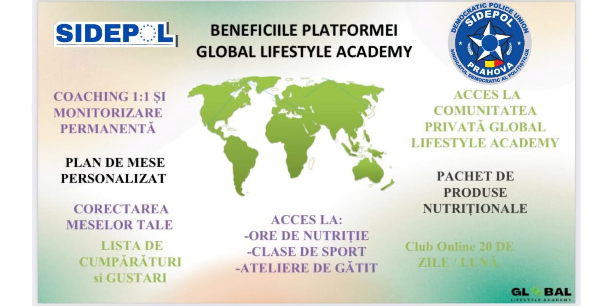 Ofertă Program Nutriție Corectă !